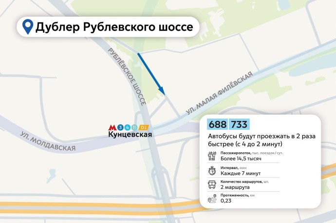 Шесть новых выделенных полос начнут работать с 20 декабря в Москве