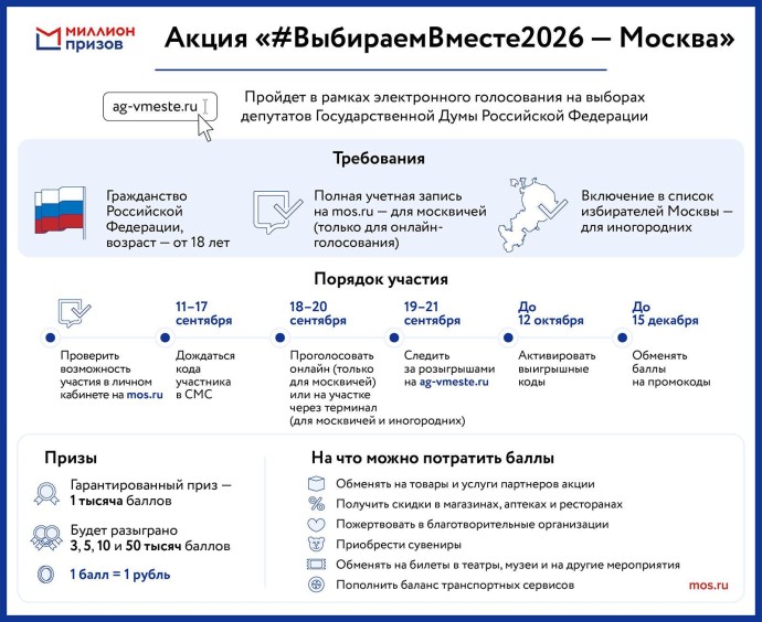 Победители акции #ВыбираемВместе используют баллы для получения скидок в аптеках Победители акции #ВыбираемВместе используют баллы для получения скидок в аптеках