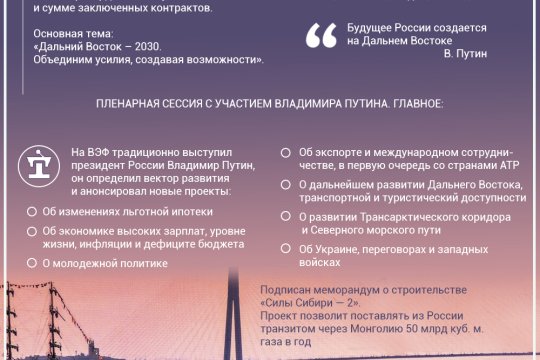 Восточный экономический форум (ВЭФ)