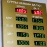 Экономист Капустина назвала критический для экономики России курс доллара