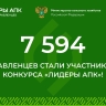 Башкирия вошла в топ-20 по количеству заявок на конкурс «Лидеры АПК»