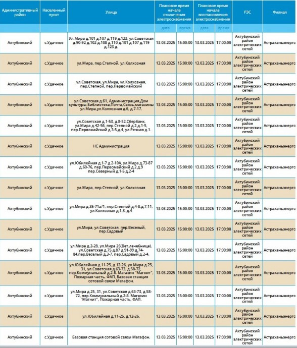 13 марта отключат свет жителям Астрахани, Ахтубинска и трех районов