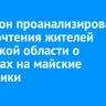МегаФон проанализировал предпочтения жителей Иркутской области о поездках на майские праздники