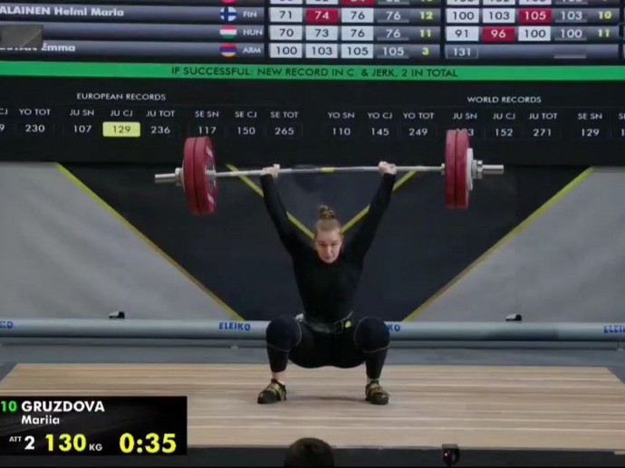 Старооскольская тяжелоатлетка выиграла две бронзы юниорского чемпионата Европы