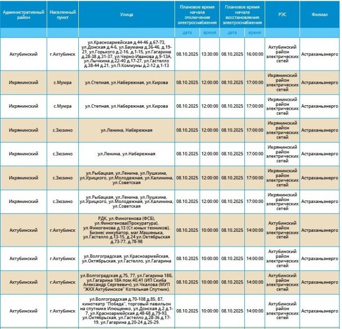 8 октября массовое отключение света коснется Астрахани и четырех районов 8 октября массовое отключение света коснется Астрахани и четырех районов