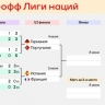 Какая сборная возьмет главный трофей года? Фавориты Лиги наций – в полуфинале между собой!