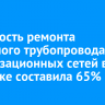 Готовность ремонта напорного трубопровода и канализационных сетей в Иркутске составила 65%