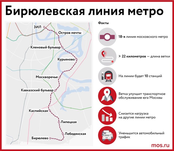 Как будет развиваться московское метро в ближайшие три года Как будет развиваться московское метро в ближайшие три года