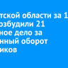 В Иркутской области за 10 дней возбудили 21 уголовное дело за незаконный оборот наркотиков