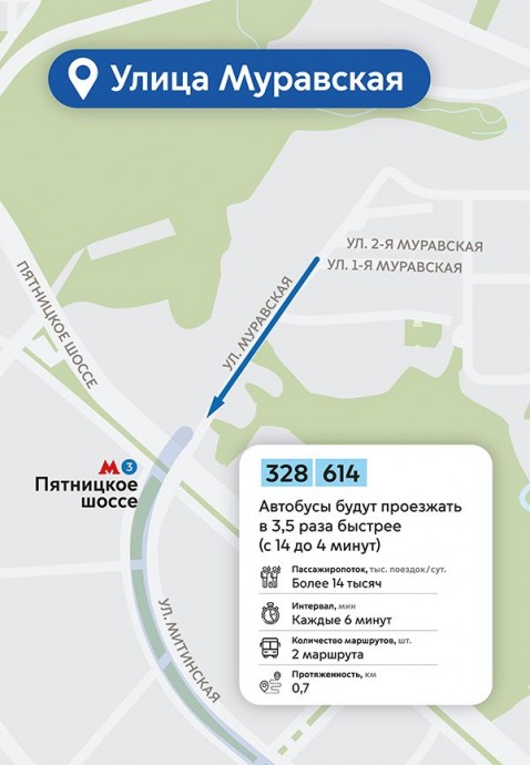 С 26 июля в Москве заработают новые выделенные полосы С 26 июля в Москве заработают новые выделенные полосы