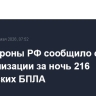 Минобороны РФ сообщило о нейтрализации за ночь 216 украинских БПЛА