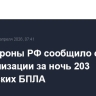 Минобороны РФ сообщило о нейтрализации за ночь 203 украинских БПЛА