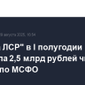 "Группа ЛСР" в I полугодии получила 2,5 млрд рублей чистого убытка по МСФО