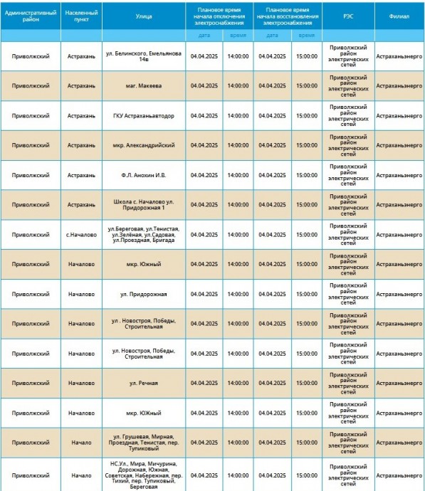 4 апреля массово отключат свет жителям Астрахани, Харабали и Приволжья