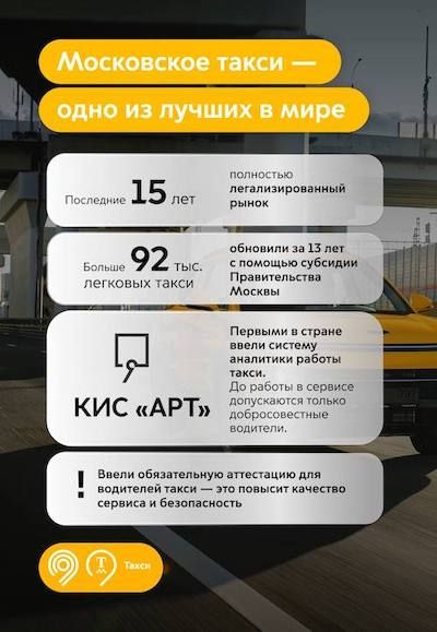 Сергей Собянин: За 15 лет рынок такси в Москве полностью легализован