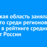 Иркутск занял 17 место среди городов в рейтинге средних зарплат России