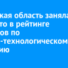 Иркутская область заняла 41 место в рейтинге регионов по научно-технологическому развитию