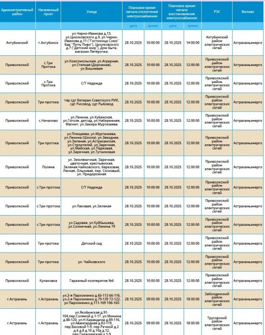 28 октября массовое отключение света грядет в Астрахани и ряде сел