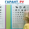 Минздрав Росси утвердил порядок офтальмологической помощи детям