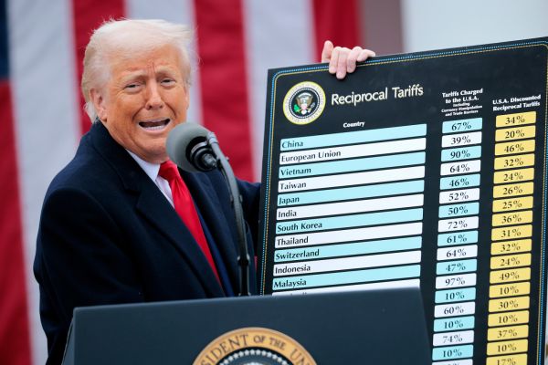 Трамп намерен договориться с Китаем о пошлинах в ближайшие недели