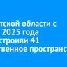 В Иркутской области с начала 2025 года благоустроили 41 общественное пространство