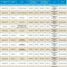 15 августа массово отключат свет в Астрахани и ряде сел