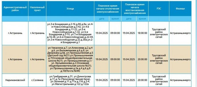 19 апреля отключат свет в Астрахани и селе Солянка