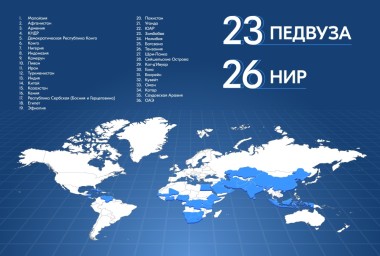 Российские педвузы в рамках научно-исследовательских работ укрепляют позиции русского языка за рубежом