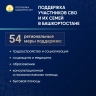 В Башкирии сообщили хорошие новости для участников СВО и их семей