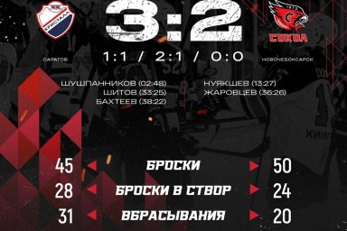 «Сокол» проиграл «Кристаллу» в повторном матче НМХЛ