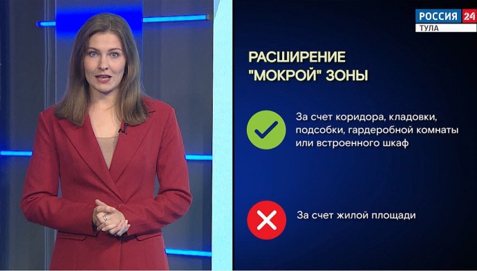 Алгоритм: перепланировка Алгоритм: перепланировка