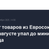 Экспорт товаров из Евросоюза в США в августе упал до минимума с 2021 года