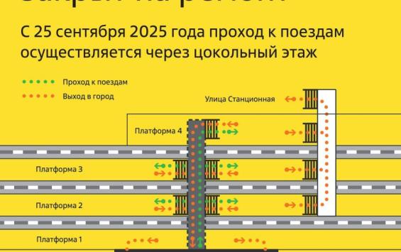 На вокзале Курска изменится схема прохода для пассажиров На вокзале Курска изменится схема прохода для пассажиров