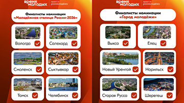 Голосование за "Молодежную столицу" и "Город молодежи" доступно на Госуслугах Голосование за "Молодежную столицу" и "Город молодежи" доступно на Госуслугах