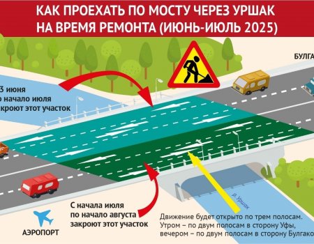 Стала известна схема движения во время ремонта моста через Уршак под Уфой