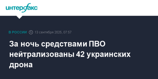 За ночь средствами ПВО нейтрализованы 42 украинских дрона