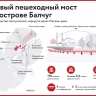 Новый пешеходный мост на острове Балчуг