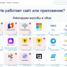Пользователи нескольких онлайн-банков и магазинов столкнулись с массовым сбоем