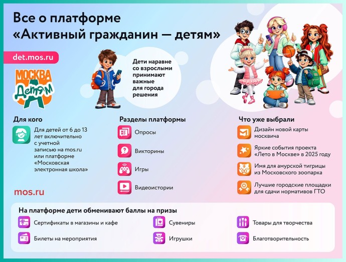 Все о платформе «Активный гражданин — детям»