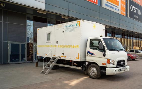 23 и 24 марта в Курске будет работать передвижной флюорограф