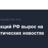 Рынок акций РФ вырос на геополитических новостях