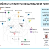 Мобильные пункты вакцинации от гриппа