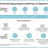 Бесплатная вакцинация животных от бешенства