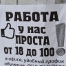 Представлен прогноз по рынку труда на 2025 год