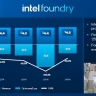 Контрактное подразделение Intel в прошлом квартале сократило убытки более чем в два раза