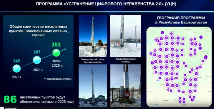 В Башкирии интернет и услуги связи станут более доступными