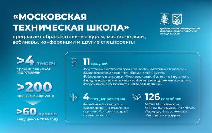 Собянин: Более 60 курсов и направлений открыли в «Московской технической школе»