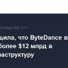 FT сообщила, что ByteDance в 2025 г. вложит более $12 млрд в ИИ-инфраструктуру