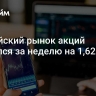 Российский рынок акций снизился за неделю на 1,62%