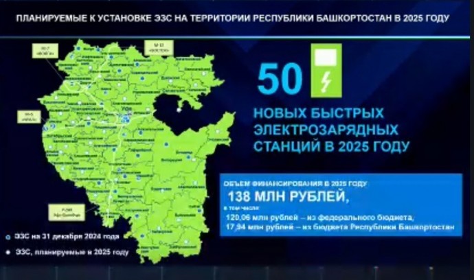 В Башкирии рассказали, где можно заряжать электромобили
